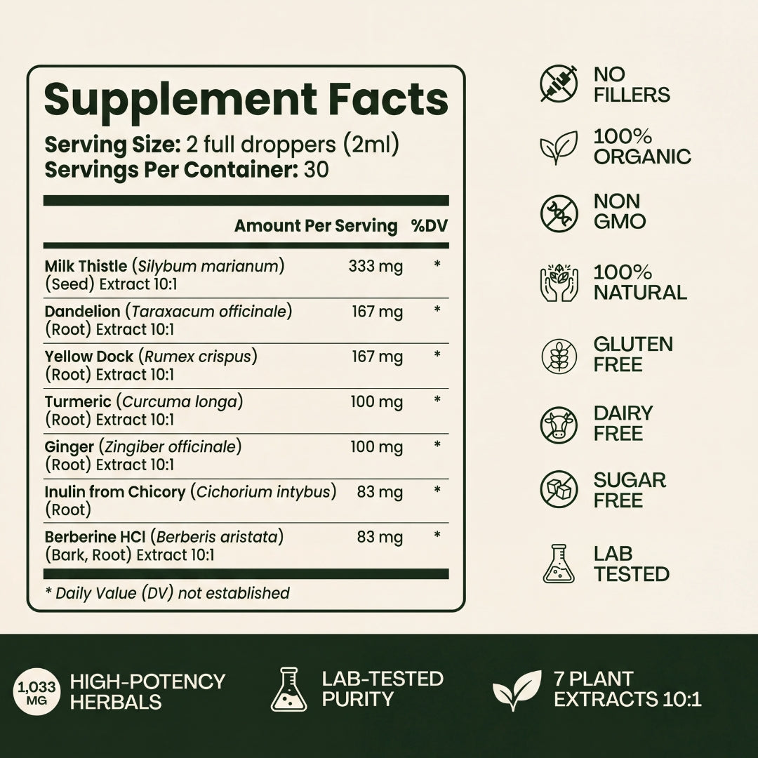 PURGE™ — Natural Antiparasitic Formula (Clear Intestinal Parasites in 21 Days)